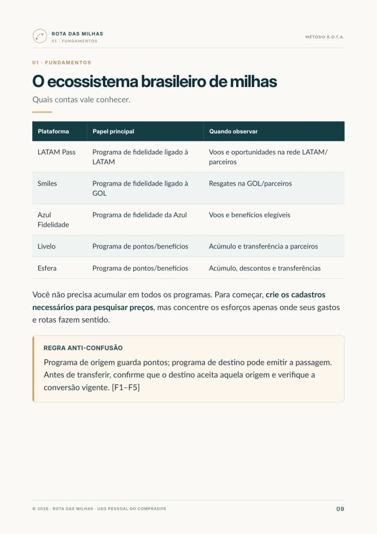 Página Módulo 01