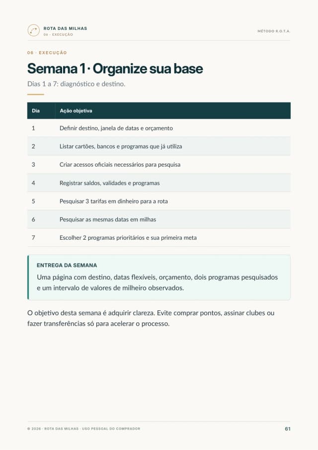 Plano de 30 dias