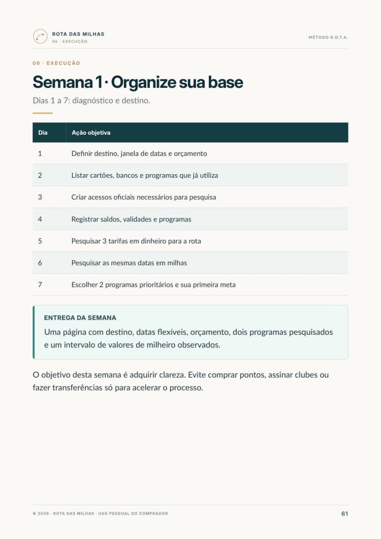 Página Módulo 06