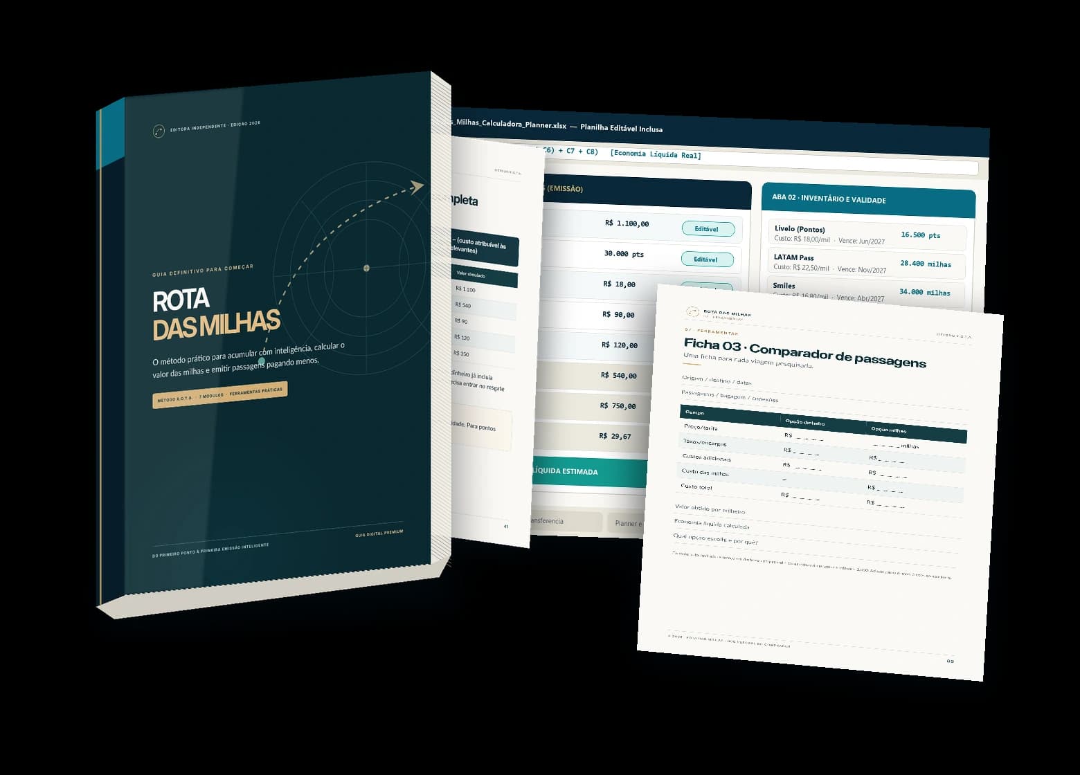 Mockup completo do pacote Rota das Milhas: E-book de 77 páginas, Fichas Práticas e Calculadora e Planner em Excel